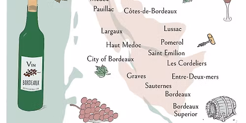 Meet The producer  - Florent  Caldier - Discover Bordeaux  Wines