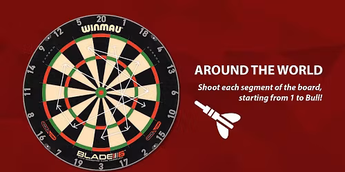 Around the world darts competitions 