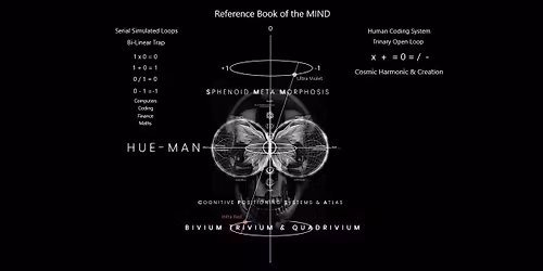 Sagill the Idol God of Fear - Cognitive Positioning Systems & Atlas ONLINE