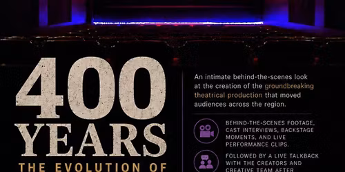400 Years: the Evolution of Black America (Documentary)