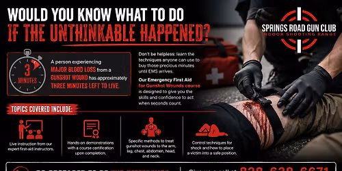 Emergency First Aid for Gunshot Wounds