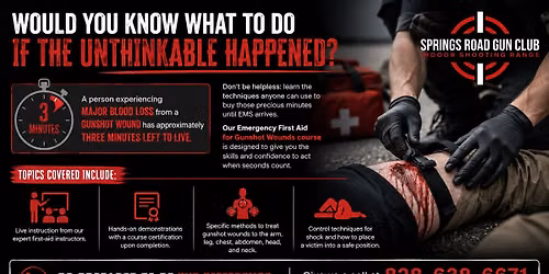Emergency First Aid for Gunshot Wounds