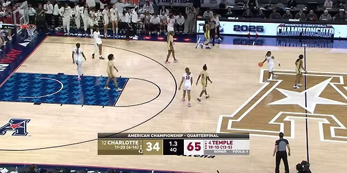 Temple Owls at Charlotte 49ers Womens Basketball