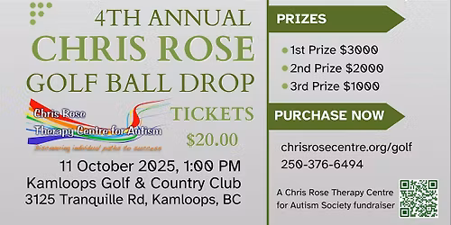 4th Annual Chris Rose Golf Ball Drop