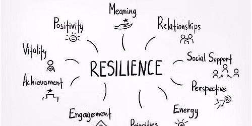 People First: Building Resilient Workplaces