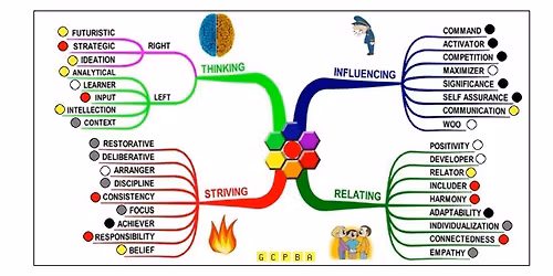 TM Basic All Women Jakarta