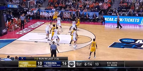 Parking UMBC Retrievers at Virginia Cavaliers Womens Basketball