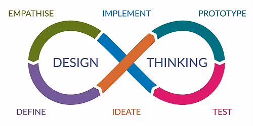 11\/1  Makers: from Idea to Product @Payne Tech