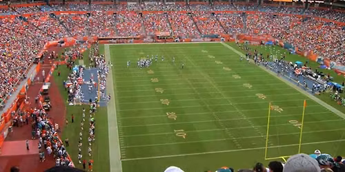 Miami Hurricanes vs. Syracuse Orange