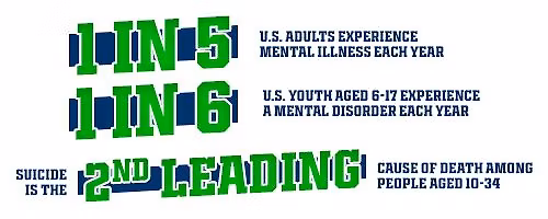 Kick The Stigma 2026