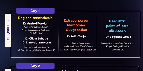 Anaesthesia & Critical Care Workshops 2025 edition