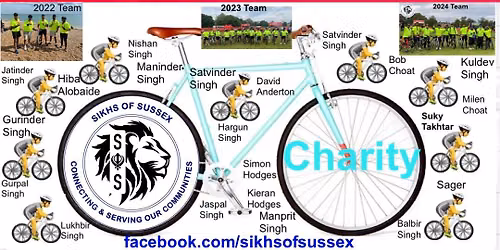 London to Brighton Bike Ride