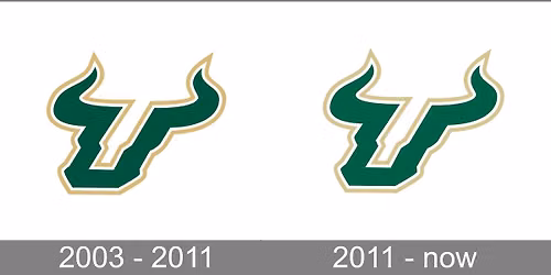 PARKING: South Florida Bulls vs. Tulane Green Wave at Raymond James Stadium Parking Lots