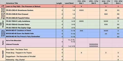 Con of the North 2026