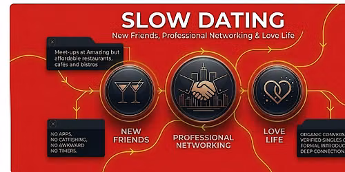Ottawa SlowDating 26-49:  New Friends, Professional Networking & Love Life