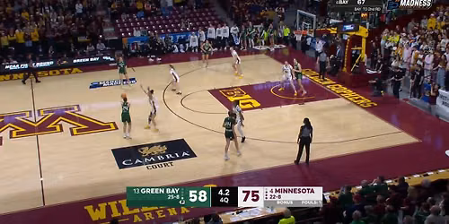 Minnesota Golden Gophers Women's Basketball vs. Kansas Jayhawks