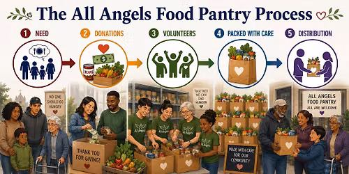 Tuesday Morning Food Distribution