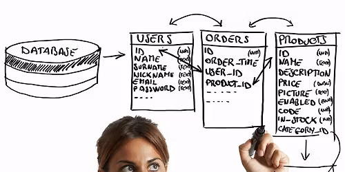 Practical SQL Querying Course in Leeds