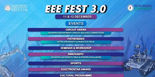EEE FEST 3.0