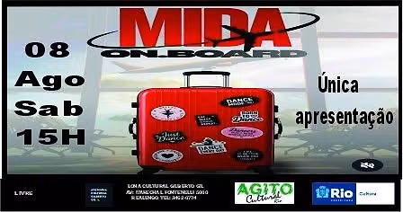 MIDA 2026