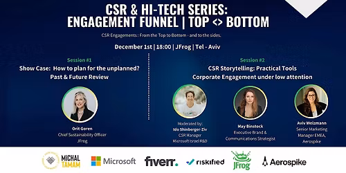 CSR & Hi-Tech Series:  Engagement funnel | Top  Bottom