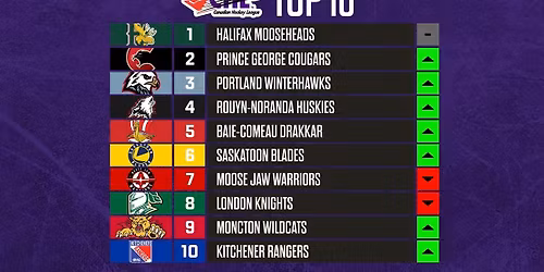 Rouyn-Noranda Huskies at Halifax Mooseheads