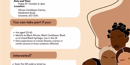 SISTAH Study Focus Group