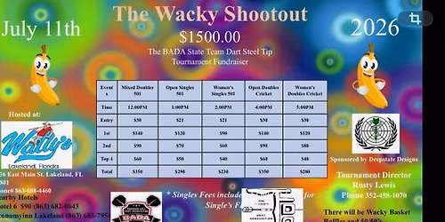 The Wacky Shootout 