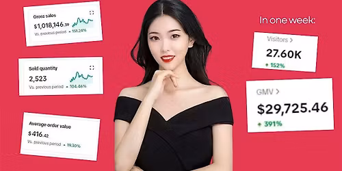 TikTokShop Growth & Monetization Course( 2 Days)