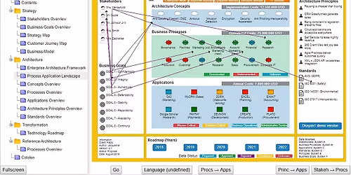 Dragon1 Cybersecurity Certification