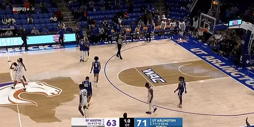 Parking Stephen F. Austin Lumberjacks at UT Arlington Mavericks Mens Basketball
