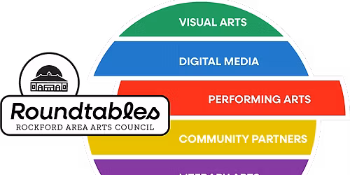 Performing Arts Round Table