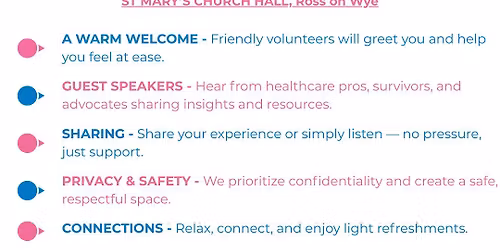 Ross-on-Wye Monthly Support Group Meeting