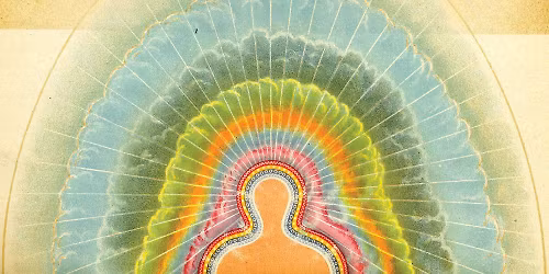 Qi Gong & Aura Pictures