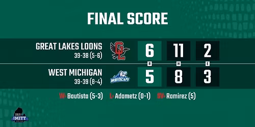 West Michigan Whitecaps at Great Lakes Loons