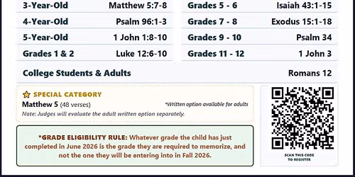 Gladys Ramm Scripture Memory Competition