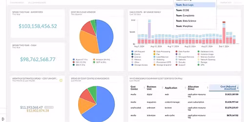 Comment l'AI impact l'efficience op\u00e9rationnelle