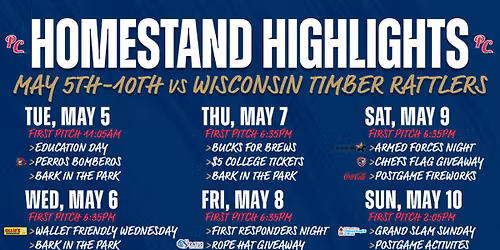 Cedar Rapids Kernels at Wisconsin Timber Rattlers at Neuroscience Group Field at Fox Cities Stadium