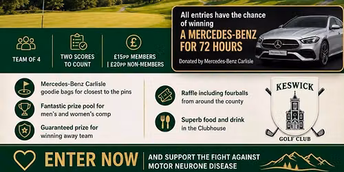 Golf Charity Open hosted by Keswick Golf Club