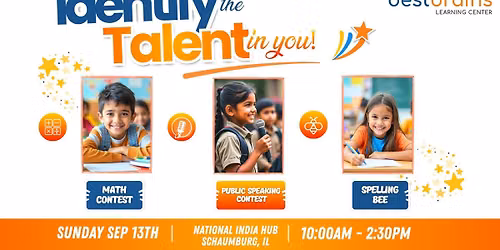Identify the Talent In You!