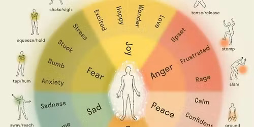 Somatic Healing Workshop