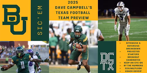 Parking Baylor Bears at TCU Horned Frogs Womens Basketball