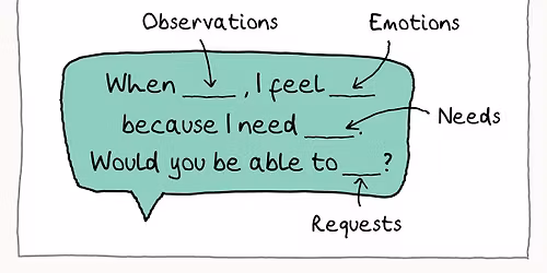 NEW! Transforming Our Conversations, Transforming Our Lives