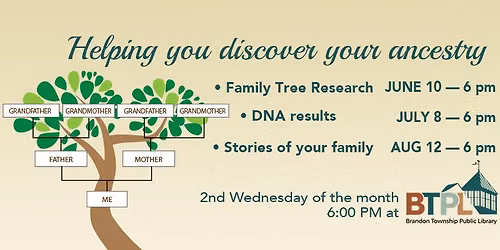 Genealogy Club Monthly Meeting
