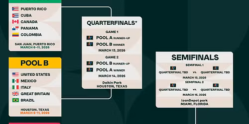 World Baseball Classic - Pool A, Game 5 - Colombia vs Cuba Tickets