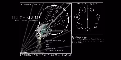the Elusive 4th Dimension of Mind, Meta Cognition & Mythology (Online)