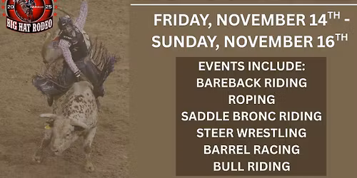 Tri-City Storm Pro Rodeo