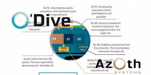 Rec2Tec Diving - DATE - Azoth O'Dive - Theory