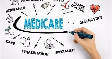 Navigating Your Medicare Choices- Nov 13th