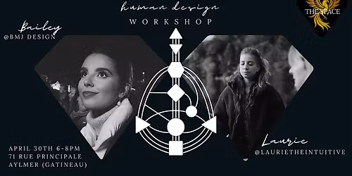Human Design Workshop : A road map to your energy type